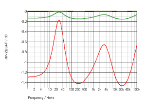 speaker model output impedance.png