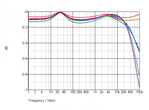 speaker model-graph.png