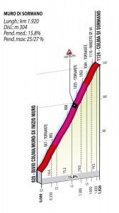 Muro+di+Sormano.jpg