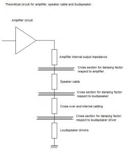 damping factor.jpg