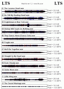 Sting1.gif