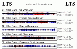 davis1.gif