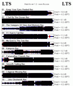 qotsa like clockwork masvis.gif