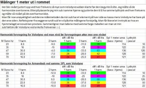 velodyne vs armandservo 1.jpg