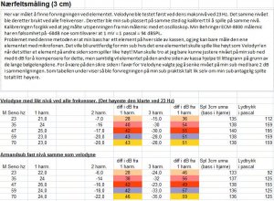 velodyne vs armandservo 2.jpg