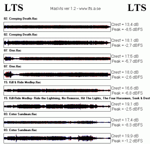 Multich downmix vs Stereo.gif