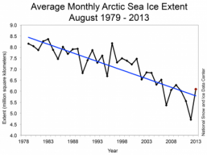 Figure31-350x261.png