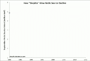 ArcticEscalator450.gif