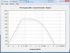 JBL2220B FLH Hyperbolic 2stk 100cm 1pi vs 0.5 pi.jpg