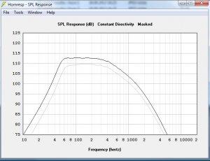 GPA 515c FLH Hyperbolic 2stk 100cm 1pi vs 0.5 pi.jpg