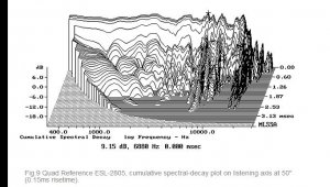 Quad ESL 2805 CSD.jpg