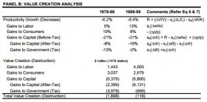 www.anderson.ucla.edufacultymarvin.liebermandocsLiebermanSubra_VCD.pdf - Google Chrome_2.jpg