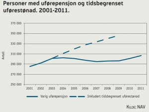 uføre1.jpg