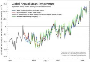 Temperatur.jpg