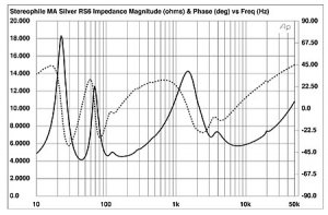 306MA6FIG1.jpg