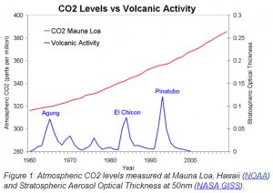 co2_lvl.jpg