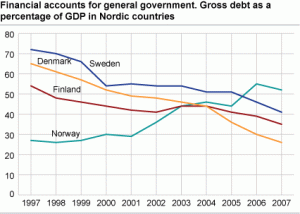 fig-2008-12-03-02-en.gif