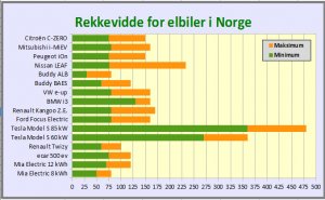 blogg131004kjopsrekkevidde.jpg