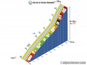 Col-de-la-Forclaz-Montmin_Talloires.jpg