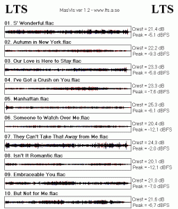 Overview - The Great Jazz Trio.gif