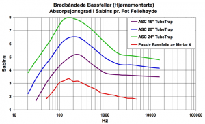 251950d1396112488-asc-tubetraps-til-fabrikkutsalgspriser-sabinstt_680px.png