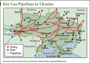 key-gas-pipelines-in-ukraine.png