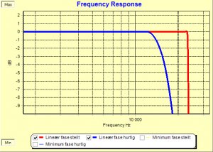 antialiasing fresponse.jpg