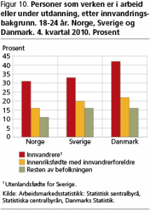 statistikk2.png