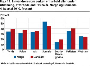 statistikk3.png