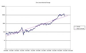 djia.jpg