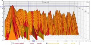 vannfall rockwool u plast mot rockwool med plast.jpg