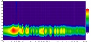 spectrogram begge.jpg