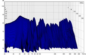 targetområde 180-400 hz.jpg