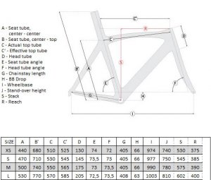 ridley-noah-geometry.jpg