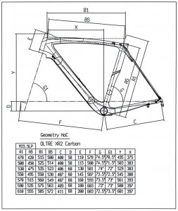 Bianchi-OltreXR2-Geom.jpg