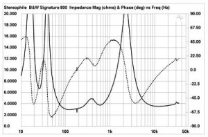 bw800fig1.JPG