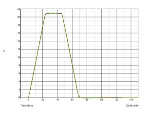 80 w amp cable speaker-graph transient.jpg