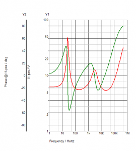 speaker model-graph.png