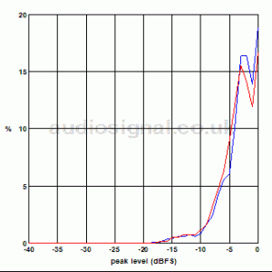 Rammstein Weis Fleish (LAB).GIF