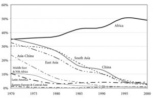 regional-poverty-rates.jpg