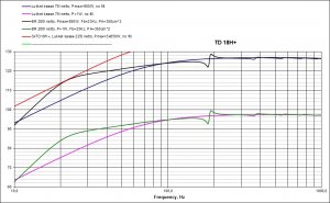 TD18H+ BR vs Lukket (3).jpg