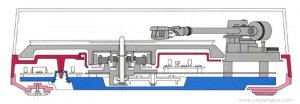 technics_sl-1500_mk2_cross_section.jpg