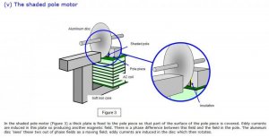 eddycurrentmotor.jpg