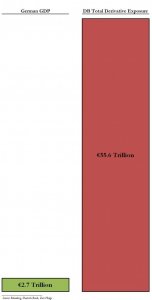 German GDP vs DB Derivatives_1_0.jpg