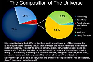 Composition-of-the-Universe.jpg