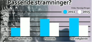 stramninger.png