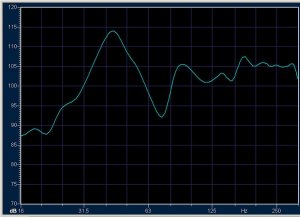 bho bassfrekv 6ppo.jpg