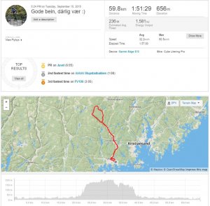 Skjermbilde Strava.JPG