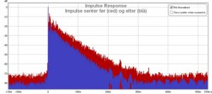 117822_impulse_c_both.jpg