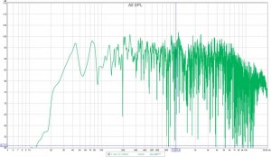 All SPL Stereo u sub 5-20kHz.mdat.jpg